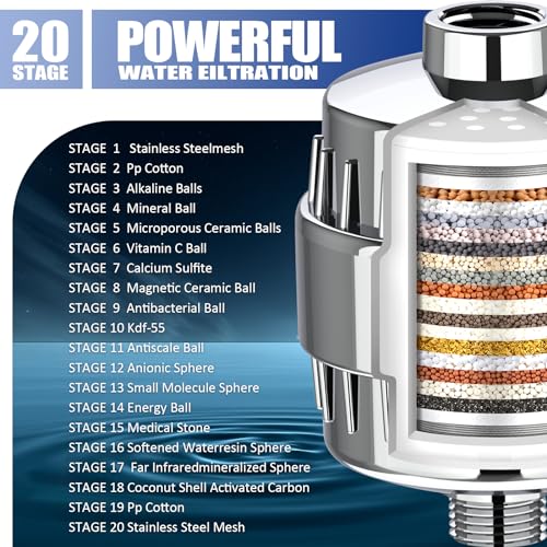 20 Stage Shower Head Filter for Hard Water with 4 Cartridges Replacements