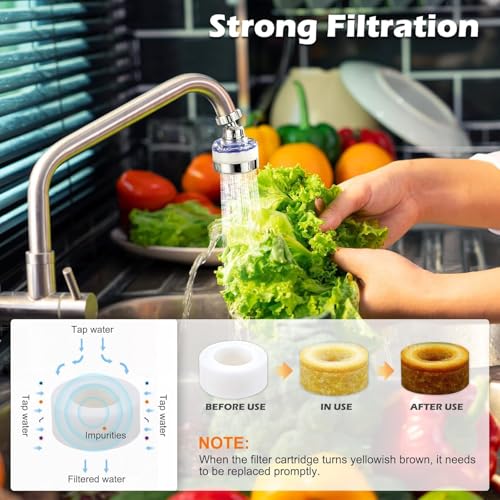 10 Pack Sink Water Faucet Filter Cartridge Replacements (10 Count)