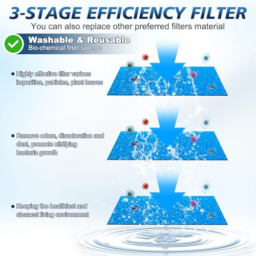 4-in-1 Mutilstage Aquarium Filter, 8W Bubble Oxygen for 40-70Gal