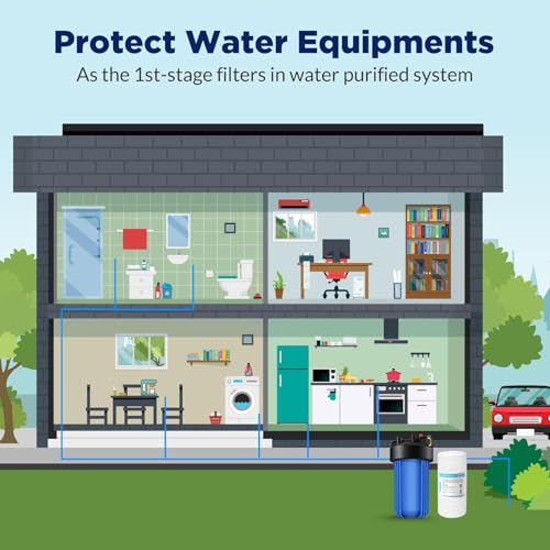String Wound Whole House Water Filter Replacement