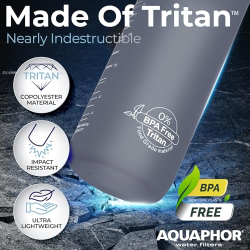 Filtered Water Bottle