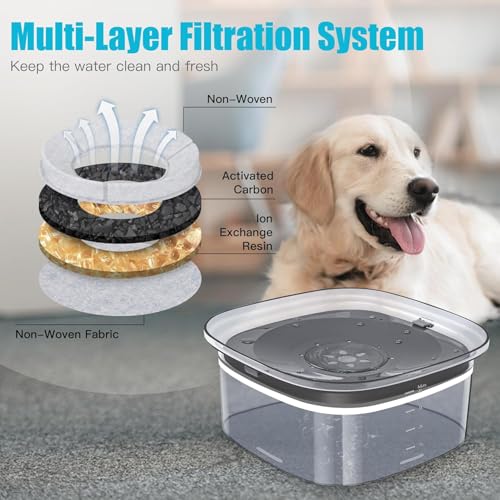 4L Dog Water Bowl No Spill Large Capacity Slow Drinking Water Feeder