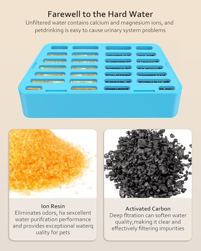 Cat Water Fountain Replacement Filters for 2.2L (9 Count)