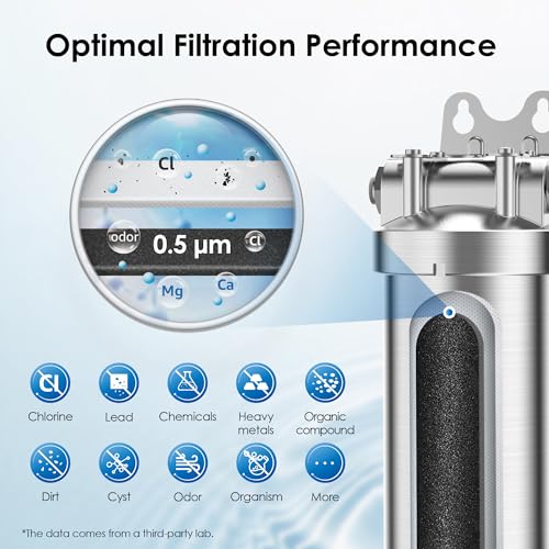 BS08 Under Sink Water Filtration System with Dedicated Faucet