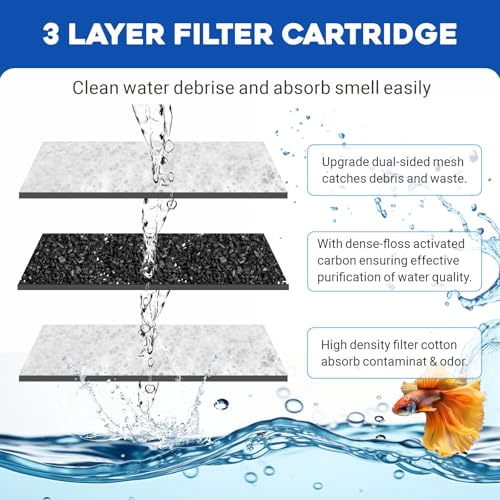 Turtle Tank Filter 74GPH