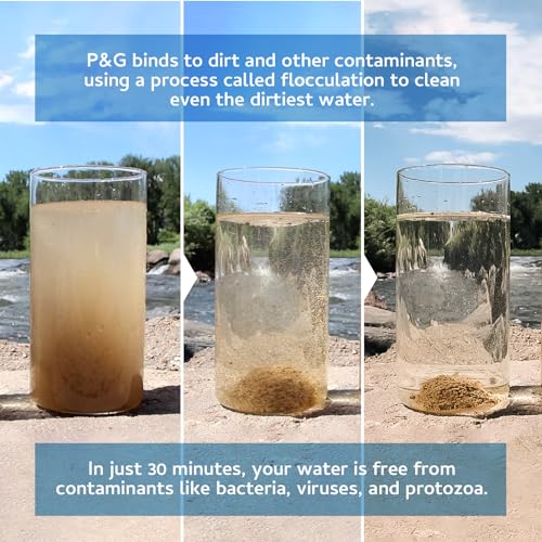 Portable Water Purifier Packets. Emergency Water Filter Purification Powder Packs for Camping (4 Count)
