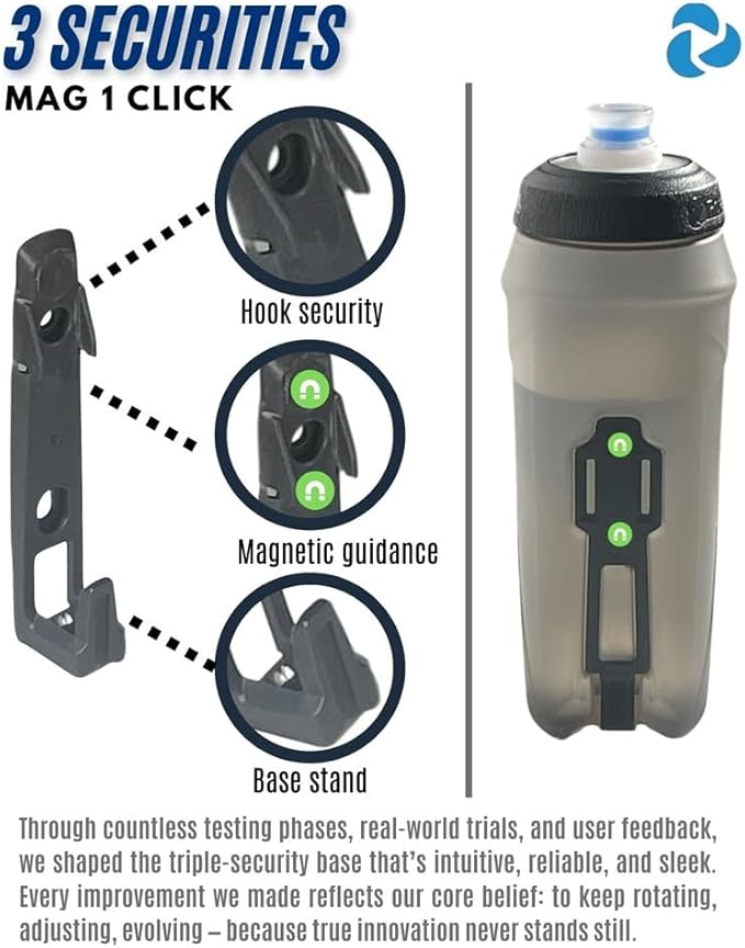 Rotates Cycling Magnetic Water Bottle with Bike Mount, 24oz 720ml, Leak-Proof, Washable Removable Push-Pull Cap, Cage-Free, Silicone Valve Strong Flow, Perfect for Outdoors, Cycling, MTB & Sports