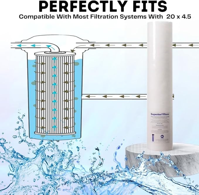 10 Micron Sediment Filter - Whole House Water Filter Cartridge - 4.5 x 20-inch Replacement - Compatible with All Whole House Water Filter System - (20 X 4.5, 1 Count)