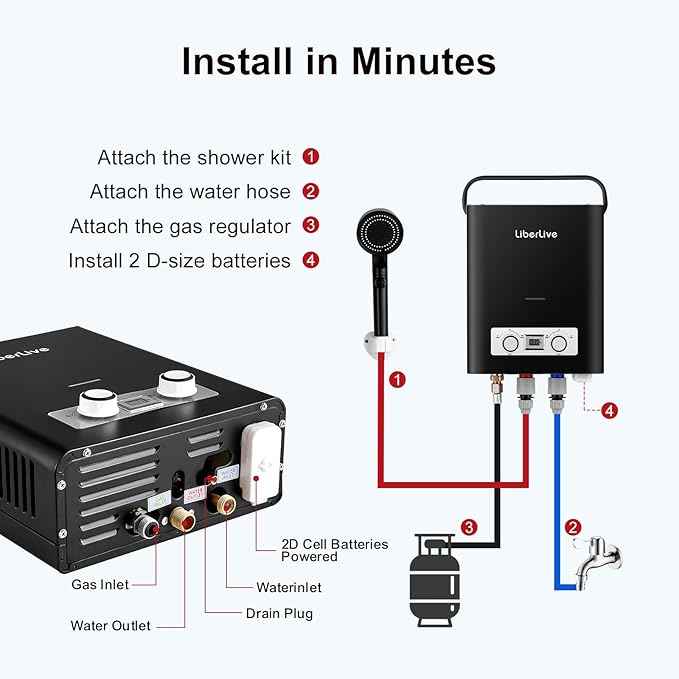 Propane Tankless Water Heater, 5L 1.32 GPM Outdoor Portable Gas Instant Hot Water Heater with Digital Display Overheating Protection, for Camping Barn Cabin RV Black