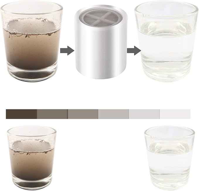 Universal Replacement Shower Filter Cartridge for Hard Water, 15-Stage Filter Cartridge-Reduces Chemicals Chlorine Transform Itching Eczema & Acne into Glowing Hair Nails & Skin Fast