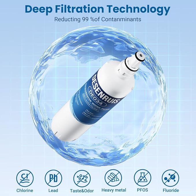 7012333 Compatible with Sub-Zero 7012333 Ice Maker Water Filter, Sub-ZeroUC-151, UC-15I, UC-15IO, UC-15IP, UC-15,UC-151P, Improves the Smell and Taste of Water, Pack of 3, By DESENRUIS