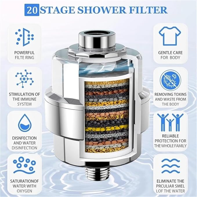 20 Stage Shower Hard Water Purification Filter Showerhead Activated Carbon Water Purifier Chlorine Removal Reduce Dry Itchy Skin(Full carbon Filter)