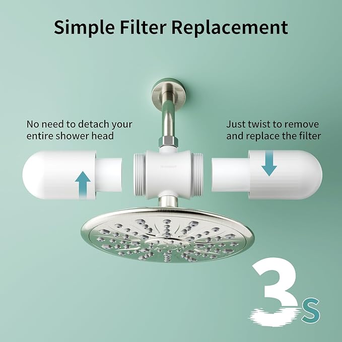 SR SUN RISE Duo Shower Filter - NSF Certified 20-Stage Shower Filter for Hard Water, Water Softener, Removes Chlorine, Heavy Metals, High Flow, Easy Replace Cartridge, Nourish Hair & Skin, Matte White