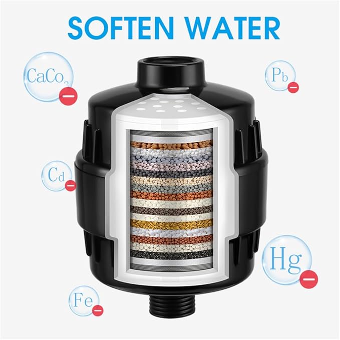 20 Stage Shower Filter Universal with Replaceable Water Filter,Bathroom shower filter head for hard water,Removing Chlorine and fluoride,Black