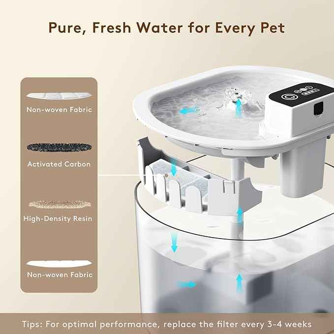 Wireless Cat Water Fountain, 84oz/2.5L Battery-Operated Automatic Cat Water Dispenser with Motion Sensor, BPA-Free Cordless Water Fountain for Pet Small Dog – Ideal for Indoor Use