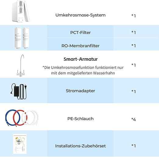 Ecoviva Reverse Osmosis Water Filtration System, 600GPD, Reverse Osmosis System, Drinking Water, 8 Stage, 2.5:1 Osmosis System, Outflow Ratio, RO and Filtered Water, White