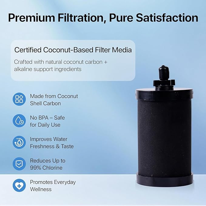 2387 Pro Filter Replacement Compatible with Alexapure – 2 Pack,11Dx5Wx5H Long-Lasting Replacement Element for Clean Drinking Water