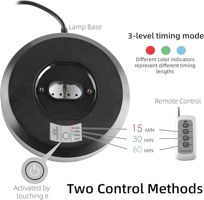 38W UV Light Sanitizer, Ultraviolet Lamp with Remote Control for Home, Office School, Hotel.99.99% UVC Cleaning Portable Lamp,3-Gear Timer 15/30/60 Minutes 110V with Ozone