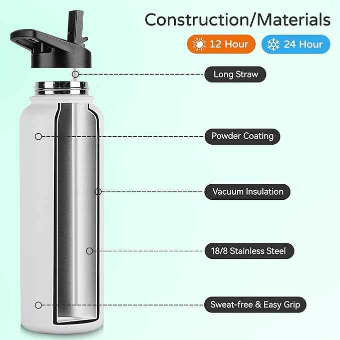 DOMICARE 40 oz Insulated Water Bottle Bulk, Vacuum Insulated Stainless Steel Sports Water Bottle with Straw Lid & Spout Lid, Leakproof, Reusable - Travel, Camping, Bike, White (4 Pack)