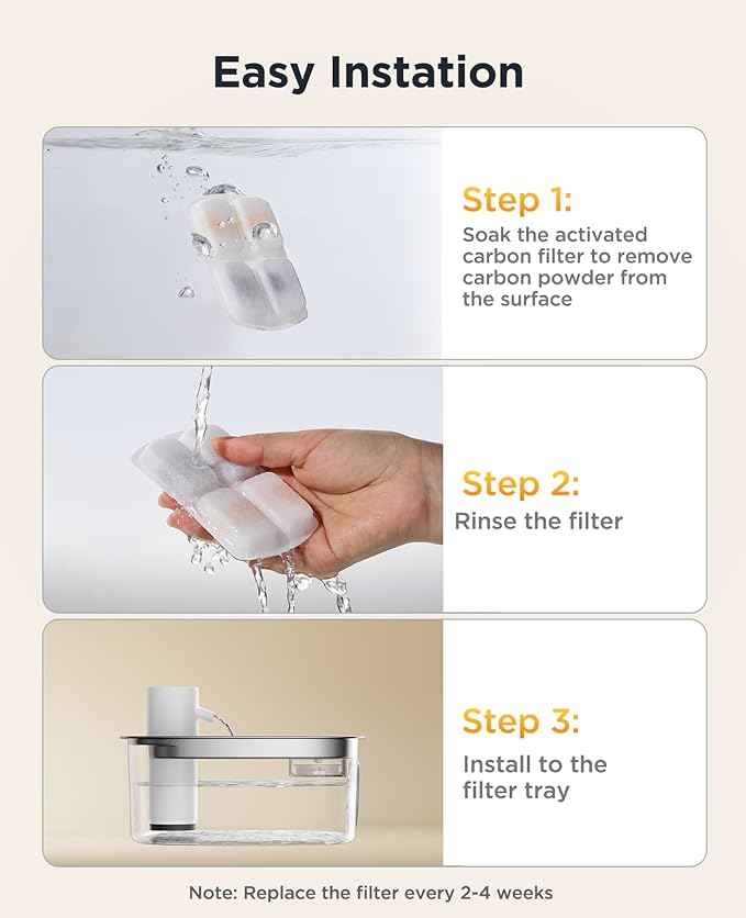 6 Pack Cordless Dog Water Replacement Filters & 6 Packs Pump Filters Sponges Compatible with Battery Operated Stainless Steel 8L Dog Water Fountain (FN-W18)