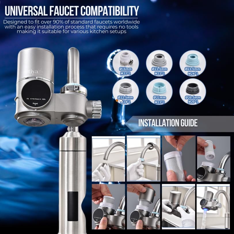 Faucet Mount Water Filter