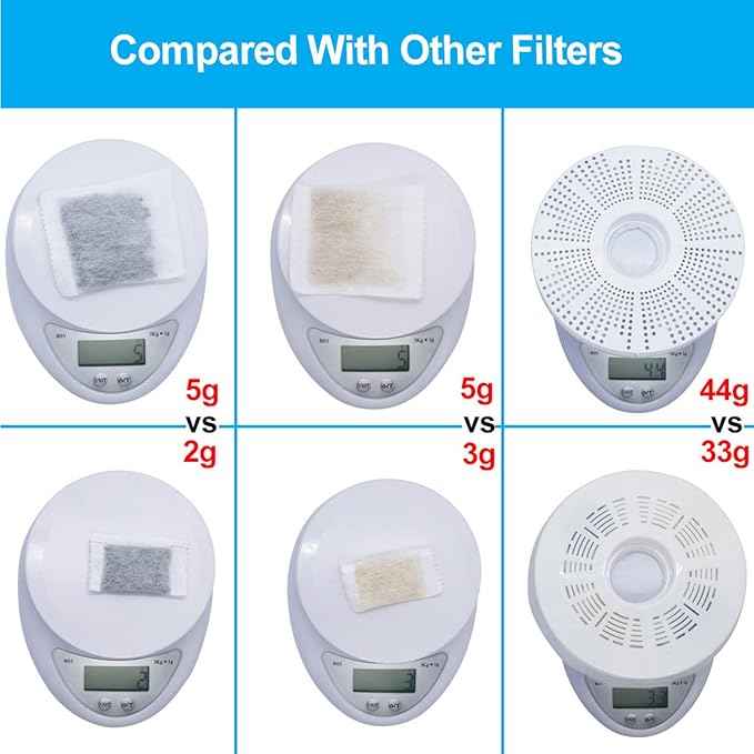 6-Pack Filters, Compatible with Catit Flower Fountains Cat Water Fountain Filter Replacement