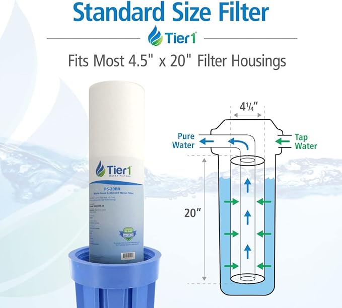 Tier1 5 Micron 20 Inch x 4.5 Inch | Spun Wound Polypropylene Whole House Sediment Water Filter Replacement Cartridge | Compatible with Pentek DGD-5005-20, SDC-45-2005, Home Water Filter