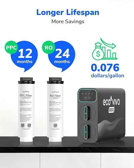 Ecoviva Reverse Osmosis Water Filter Under Sink System - E6 600GPD Tankless RO, 5" Ultra-Thin Design for Small Spaces 9-Stage Reduces TDS & Softens Water - Ideal for Apartment, Kitchen & Dormitory