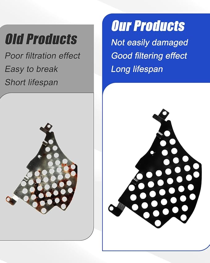 807111601 Dishwasher Sump Cover and Filter Inlet Pump Plate Fit for Frigidaire Kenmore Dishwasher Model Replace 3019126 AP5788710 PS8747095 EAP8747095 - AquaVibe