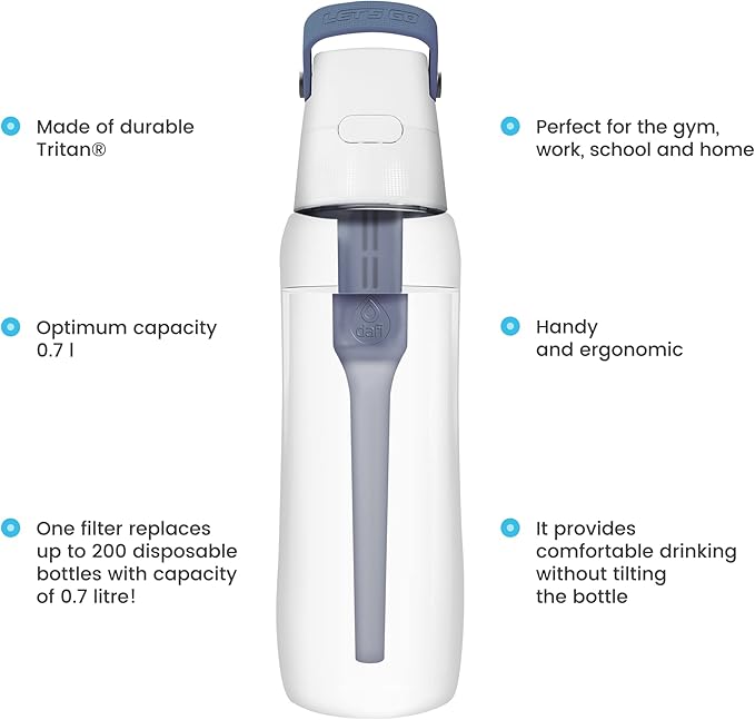 Dafi Filtered Water Bottle with Straw 24 oz - Sports Water Bottle Reusable with Carbon Filter for Travel, Gym, Daily Use - Leakproof, BPA-Free with Hypoallergenic Mouthpiece & Carrying Handle - Gray