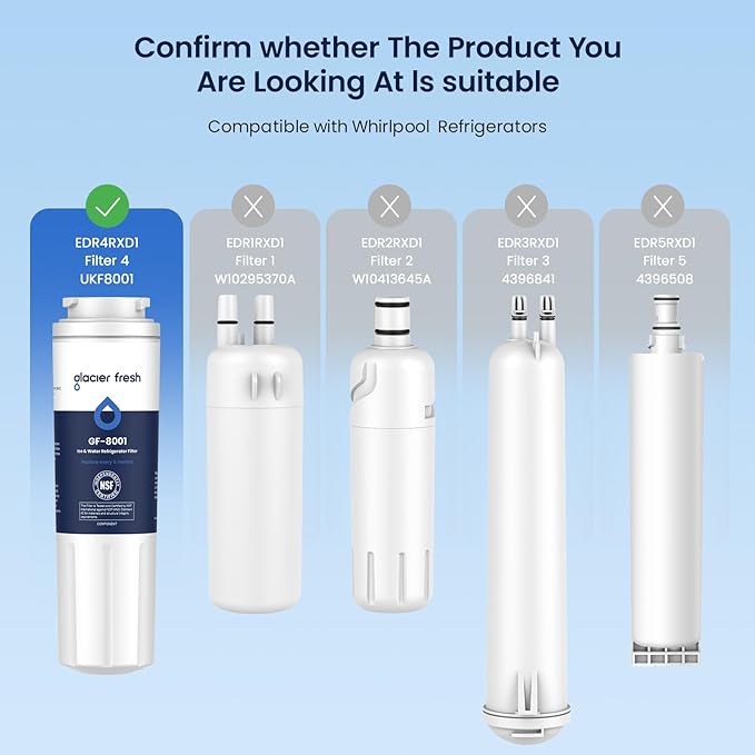 GLACIER FRESH UKF8001 Compatible with Whirlpool Refrigerator Water Filter 4, EDR4RXD1, EveryDrop Filter 4, 4396395, Maytag UKF8001, UKF8001AXX, WHR4RXD1, KAD4RXD1, 46-9006, Puriclean II, Pack of 1