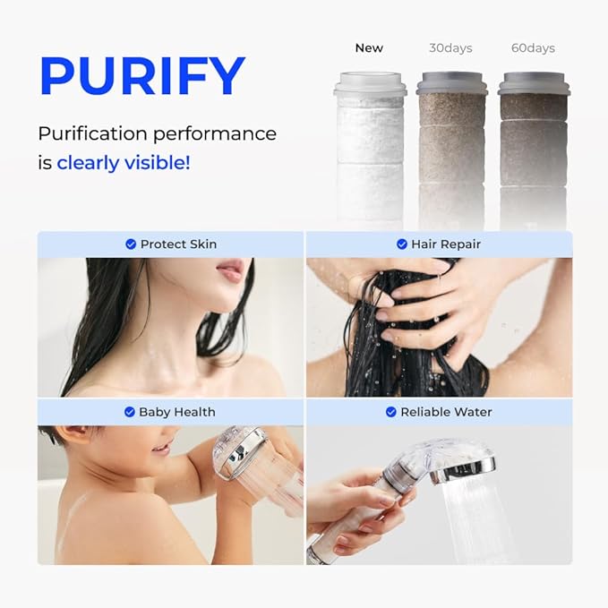 Bodyluv Vita Puresome Shower Head, One purification filter cartridge included, Handheld Hard Water Softener, Strong Water Pressure Water Saving For Bathroom (Hinokki)