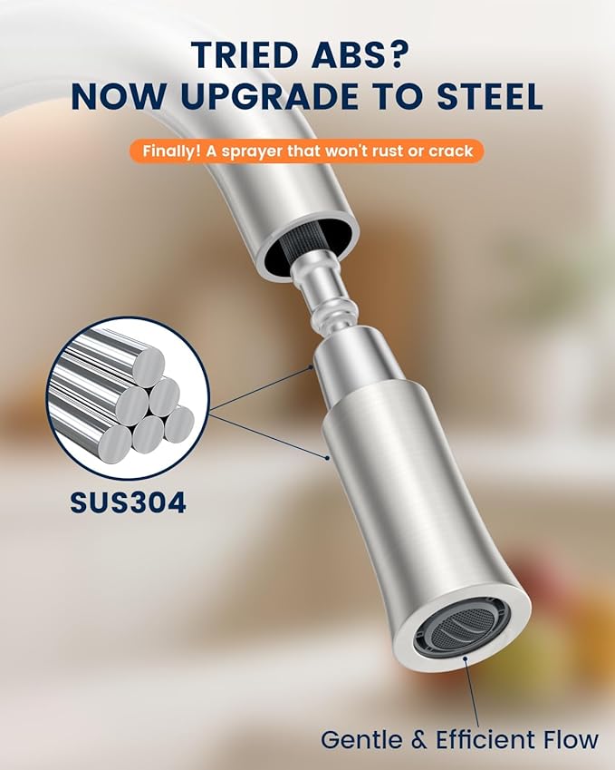 APPASO 2 Handle Kitchen Faucet with Soap Dispenser, Brushed Nickel Two-Handle Kitchen Sink Faucets with S304 Stainless Steel Pull Down Sprayer 1 Mode and Deck Plate for 1 to 4 Holes Sinks, High Arch
