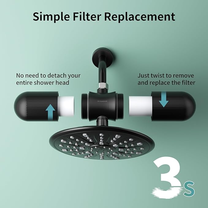 SR SUN RISE Duo Shower Filter – NSF Certified Shower Filter for Chlorine Reduction, Lead-Free, Easy Installation, High Flow, Nourish Hair & Skin, Matte Black