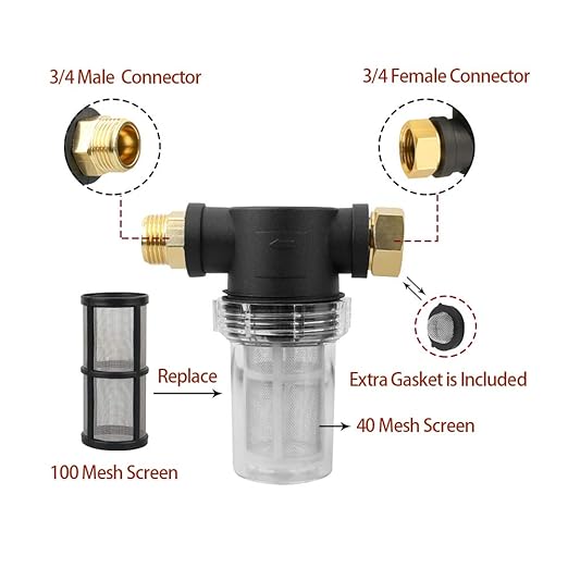Sooprinse Garden Hose Inlet Filter for High Pressure Washer, Sediment Filter Attachment, 40 Mesh Screen, Extra 2 Pcs 100 Mesh, 3PCS O-Ring and 4PCS Filter Hose Washer