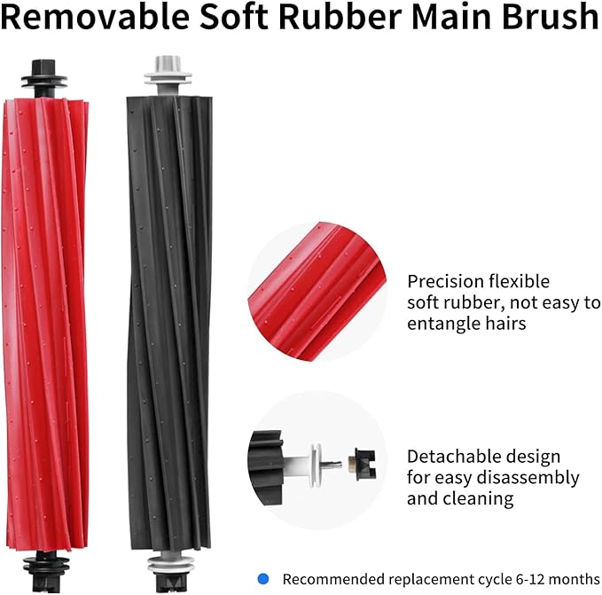 21 PCS Accessories Kit Compatible with Roborock S8 Pro Ultra Robot Vacuum Cleaner,6 Side Brushes,4 HEPA Filters,4 Dust Bags,1 Cleaning Brush,2 Main Brushes,4 Mop Pads,2 Tools - AquaVibe