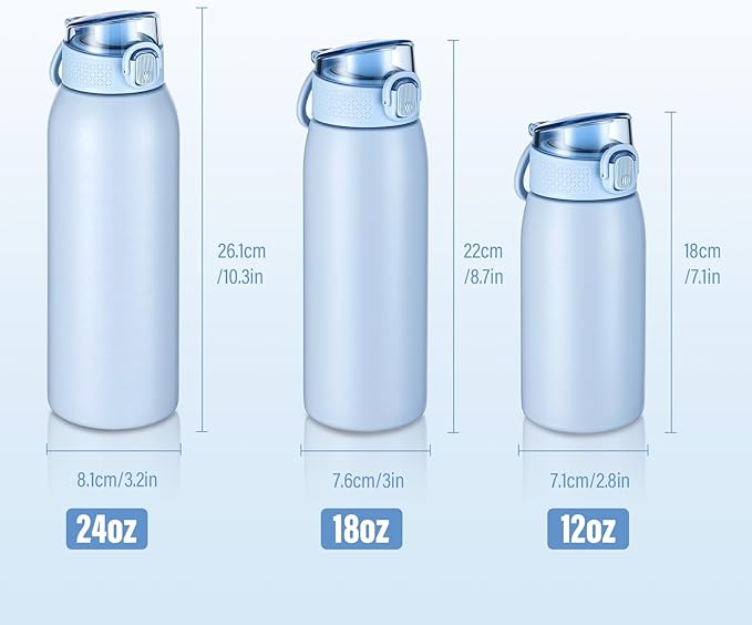 Insulated Water Bottle 18 oz with Dustproof Lid, Carry Handle & Tea Infuser, BPA-Free & Leakproof, Stainless Steel Water Bottles Ideal for Fitness, Hiking, Office & Outdoor Use （Light Blue）