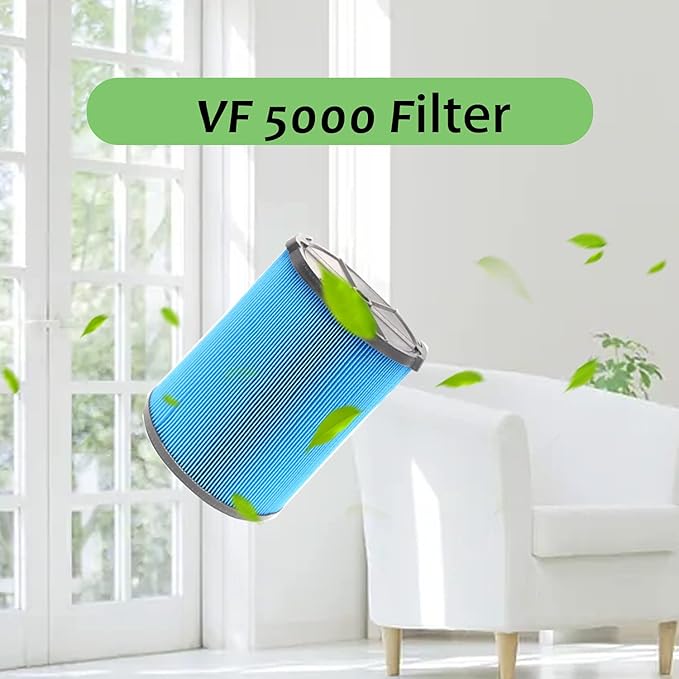2 Pack VF5000 Filter Replacement Fits for Ridgid 6-20 Gallon Wet Dry Vacuums, 3-Layer Pleated Vacuum Filters compatible with WD1450 WD0970 WD1270 WD06700 WD1680 RV2400A - AquaVibe