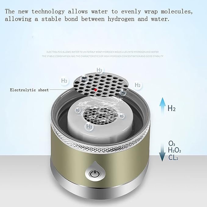 Hydrogen-Rich Water Bottle Portable Hydrogen Alkaline Water Generator Ionizer Mode 3 Mins Make Hydrogen Content Up to 1200-1500PPB USB Rechargeable Molecular Hydrogen Cup 380ML