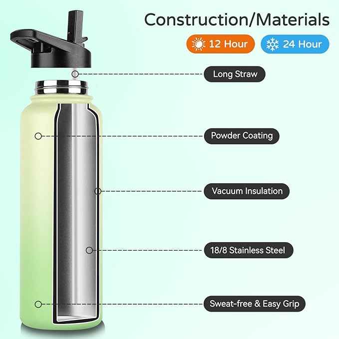 DOMICARE 40 oz Insulated Water Bottle, Vacuum Insulated Stainless Steel Sports Water Bottle with Straw Lid & Spout Lid, Leakproof, Reusable - Travel, Camping, Bike, Green Gradient