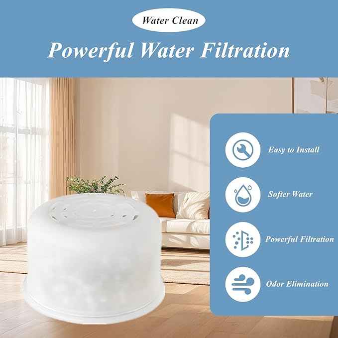 2-Pack Replacement Shower Filter Cartridge Compatible with Canopy® Handheld and Fixed Filtered Showerhead,Water Softener Filter for Hard Water Reduce Chlorine and Harmful Substances