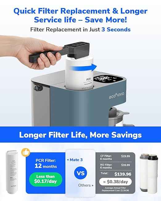 Mate 3 Reverse Osmosis Water Filter Countertop, 3:1 Pure to Drain, Smart Autofill Pitcher, No Installation Water Purifier, 8 Stage RO Water Filtration, with Remineralization, Blue