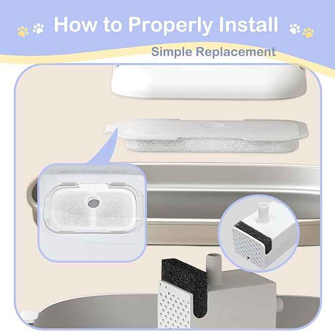 50 Packs for Petlibro Cat Water Fountain Filters Replacement, Compatible with Cat Water Fountain PLWF005 PLWF105 PLWF115 (25 Replacement Water Filters + 25 Pre-Filter Sponges)
