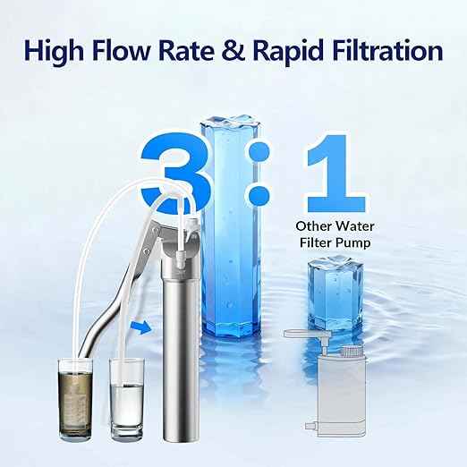 Membrane Solutions Portable Stainless Steel UF Water Filter P1, 0.01-Micron high Precision Detachable Hand Pump Filter System, Survival Gear for Hiking, Camping, Travel, and Emergency Preparedness