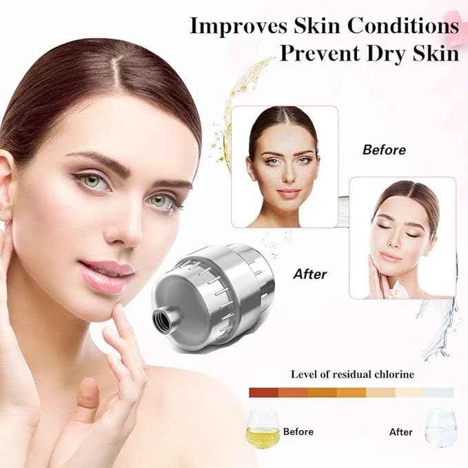 32 Stage Shower Filter with Vitamin C for Hard Water - Water Softener Shower Head Filter with Replaceable Multi-Stage Filter Cartridge to Remove Chlorine, Heavy Metal