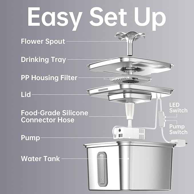 Veken Innovation Award Winner Stainless Steel Cat Water Fountain, 108oz/3.2L Automatic Pet Fountain Dog Water Dispenser with 2 PP Housing Replacement Filters & Silicone Mat for Cats, Dogs (Silver)