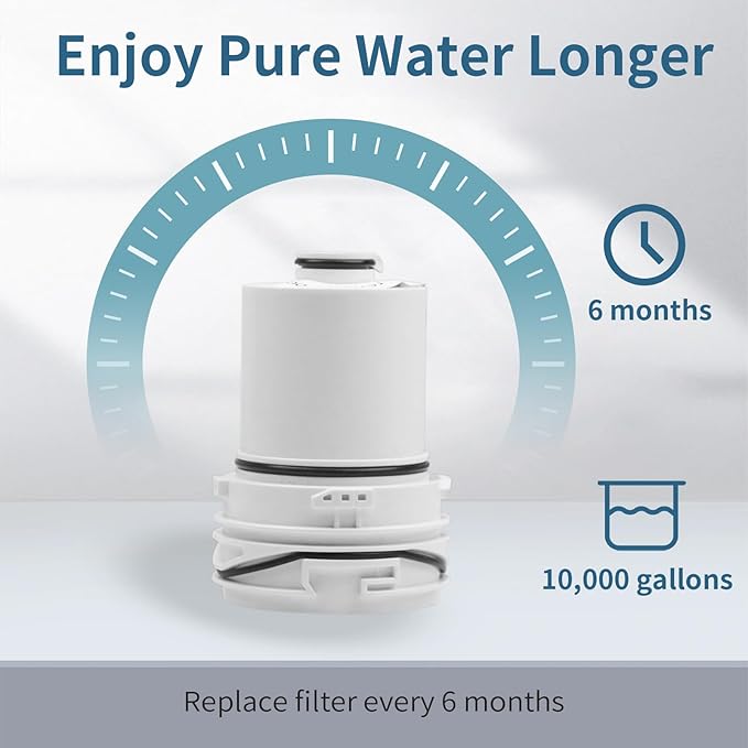 2-PACK, Compatible with Delta Clarifi Shower Filter Cartridge for 7RC100 & 5RC100, Reduces Chlorine for Healthier Skin & Hair.