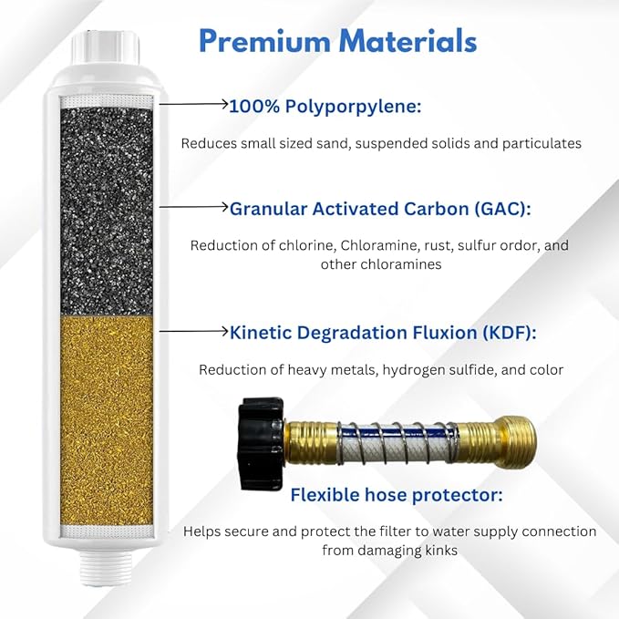 RV Water Filter & Hose Protector, Inline Water Filter Reduces Bad Taste, Odor, Chlorine & Sediment, Ideal for RVs, Campers, Travel Trailers, Boats, American Owned Company