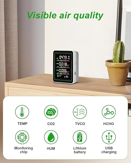 Indoor Air Quality Monitor, 5 in 1 Portable Smartair Quality Tester for CO2 | TVOC | HCHO | Temp | Hum for Home Cars Plants and Pets So On