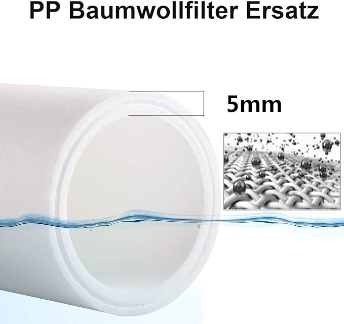 miniwell Shower Filter 720-Plus with replaceable cartridges, shower head filter with Double Filters, remove 99% chlorine (z-Replacement- Double filters)
